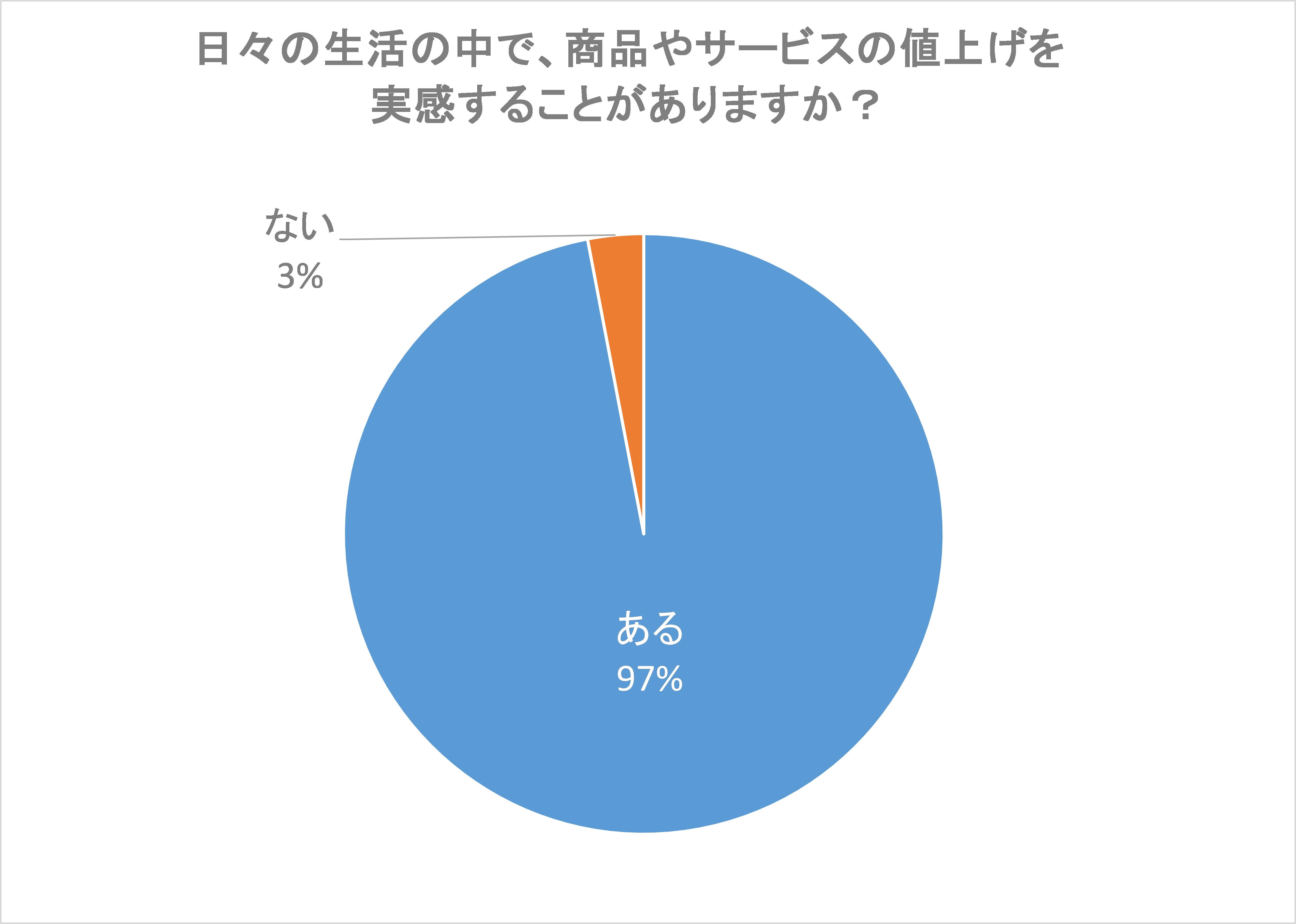  Apple、Lodsys 特許の脅威に対して開発者を支援、開発者は「議論の余地なくライセンスを取得している」と主張 [更新 x2]