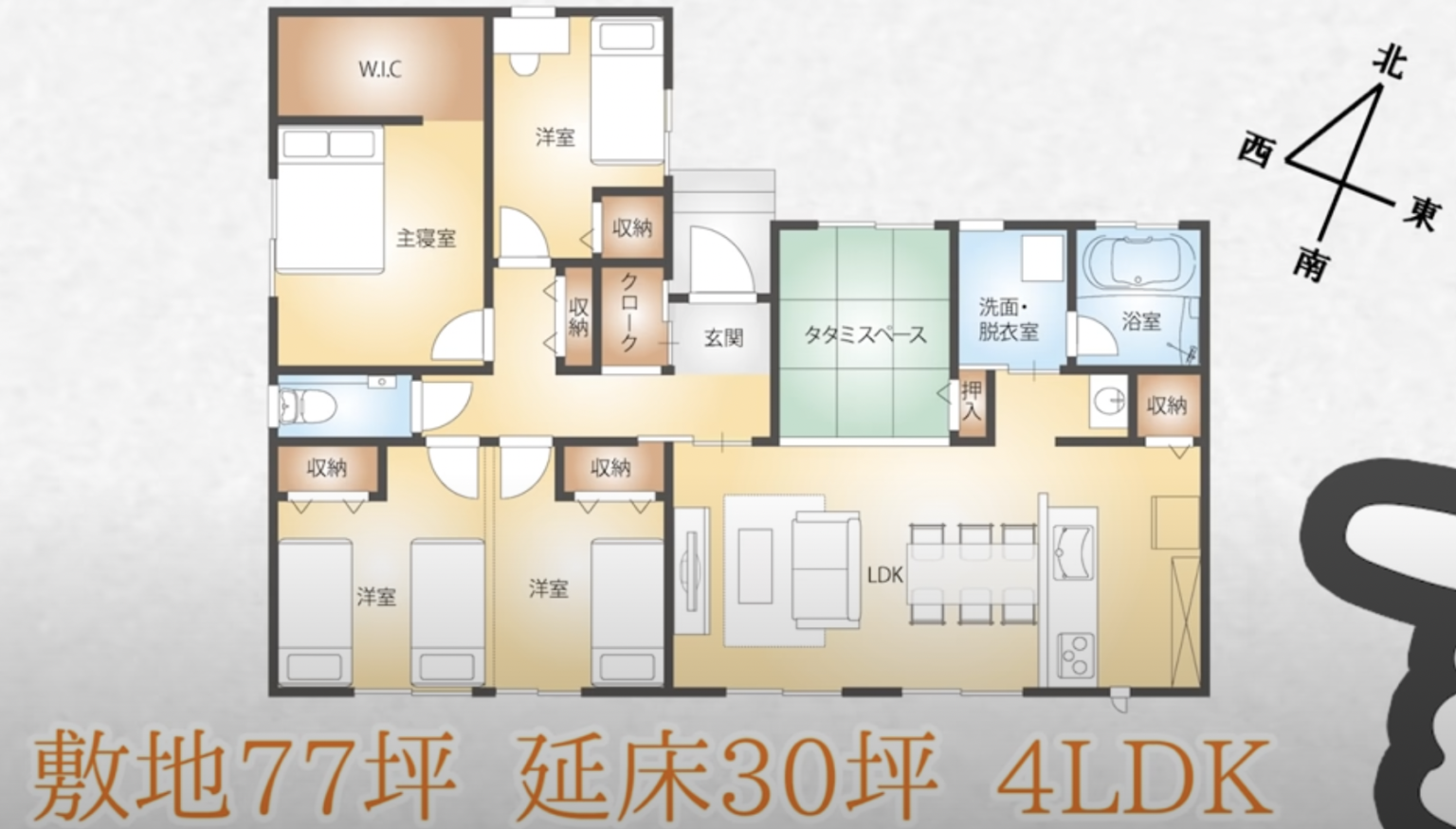 4人家族の間取り実例3選 | 部屋割りシミュレーションやポイントを解説 - リブタイムズ｜戸建てを考える方のためのフリーマガジン